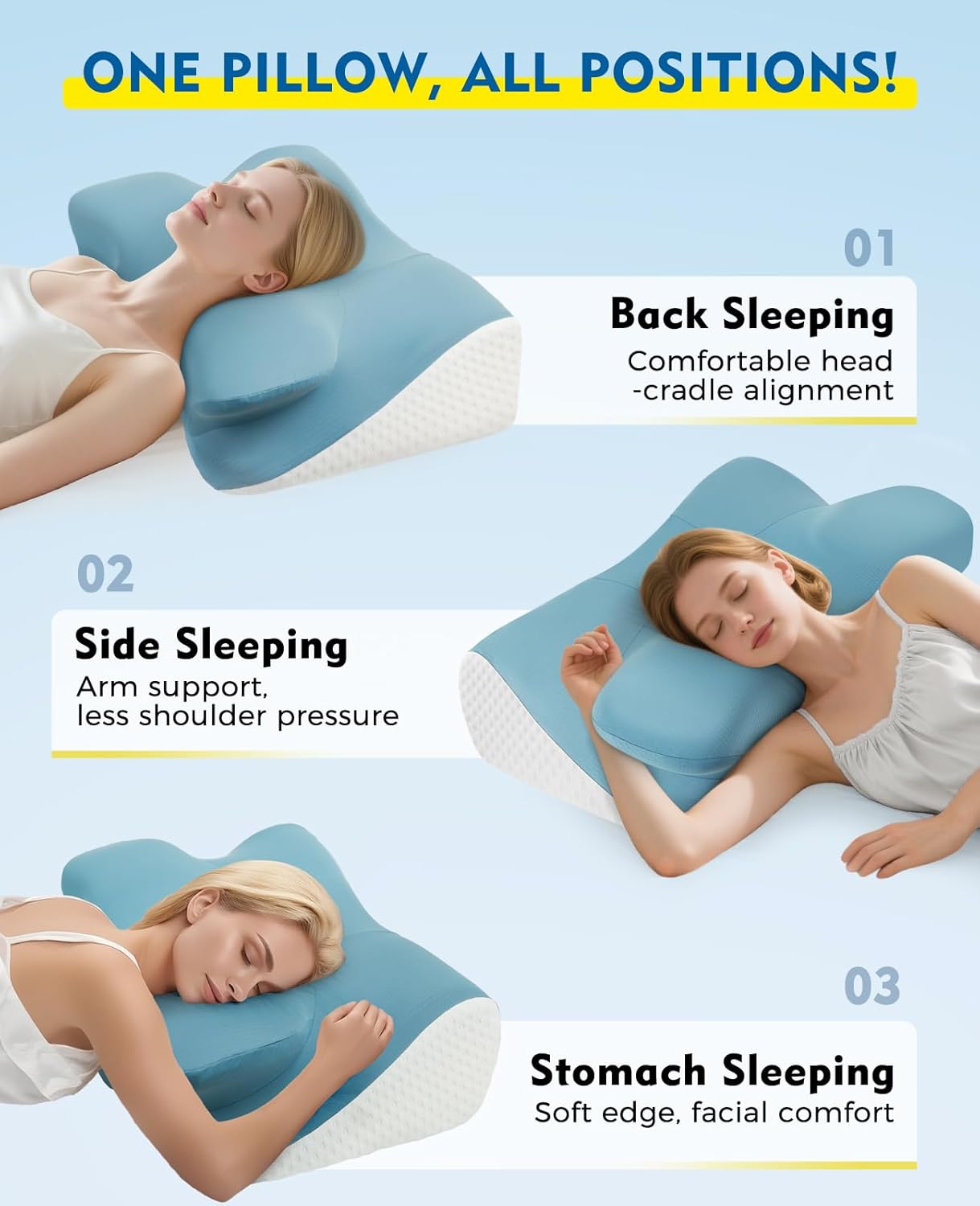 Detalle 2 de Orthopaedic Cervical Memory Foam Pillow 100-night trial