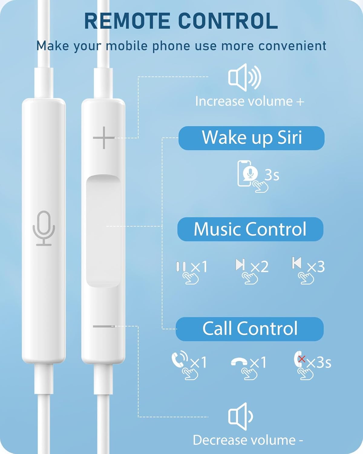 Detalle de USB-C Kopfhörer mit Kabel für iPhone 15/16/17 Pro Max & iPad Pro – In-Ear, Mikrofon, Lautstärkeregler, USB-C