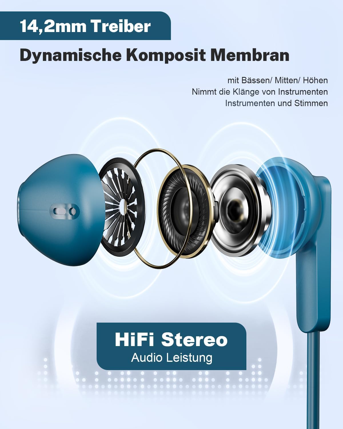 Thumbnail 2 de USB‑C In‑Ear Kopfhörer mit Mikrofon und Kabel für Samsung Galaxy, iPhone & mehr (USBC Headset)