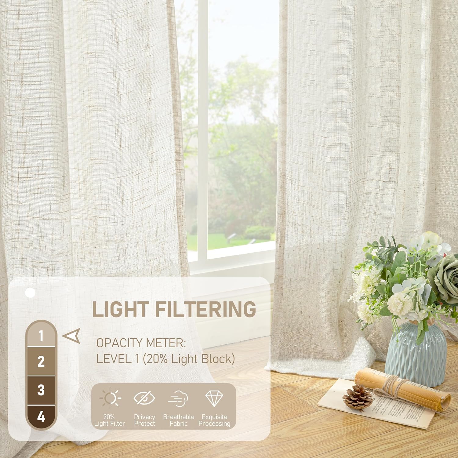 Detalle 2 de LAMIT Kitchen Window Curtains 34 x 36 Inch