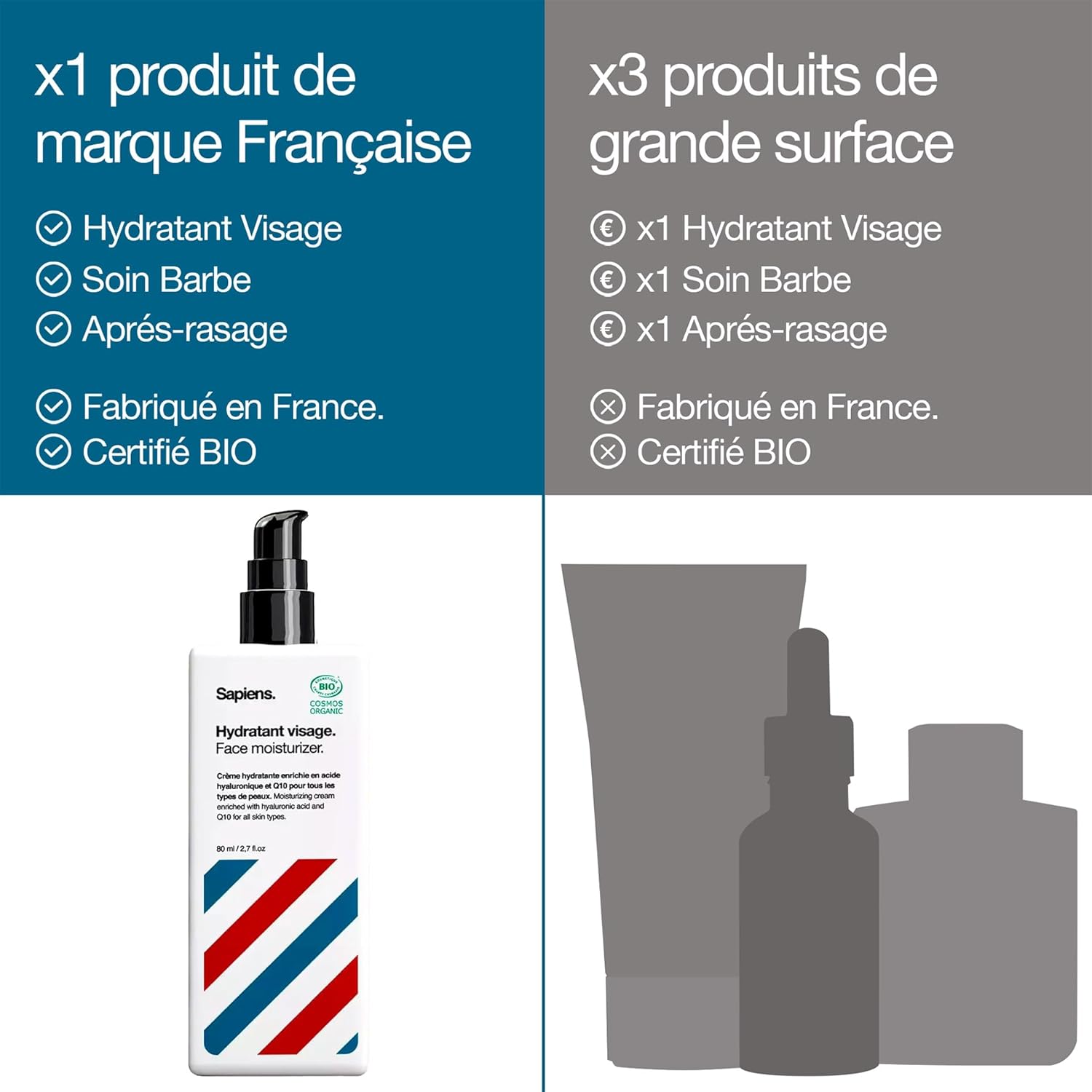 Thumbnail 6 de Sapiens Crème Hydratante Visage & Barbe Homme 80 ml – Soin 2 en 1 à l’Acide Hyaluronique