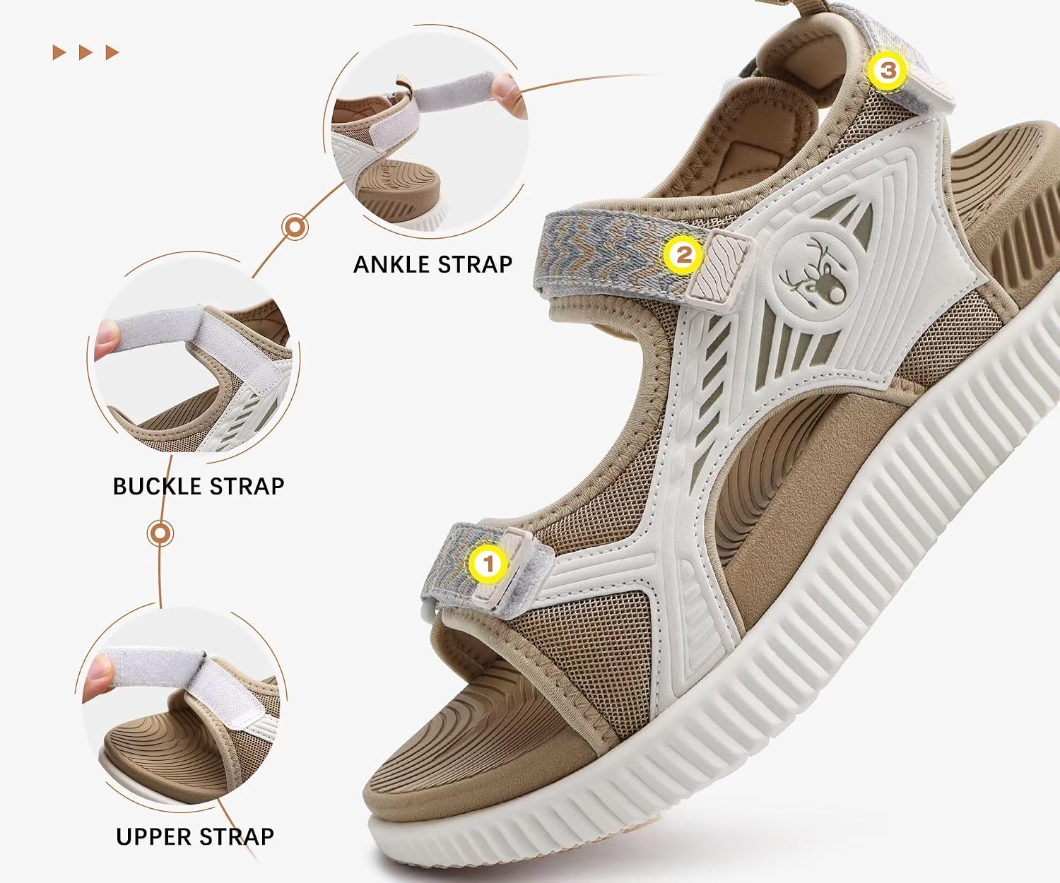 Detalle de KuaiLu Womens Orthopedic Walking Sandals with Arch Support and Cushioned Sole