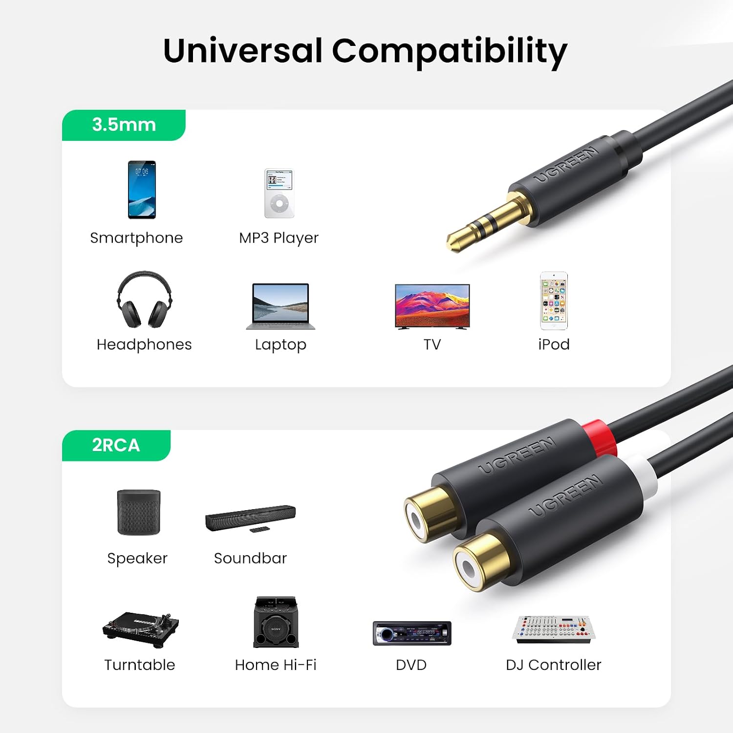 Thumbnail 1 de UGREEN RCA to 3.5mm Cable