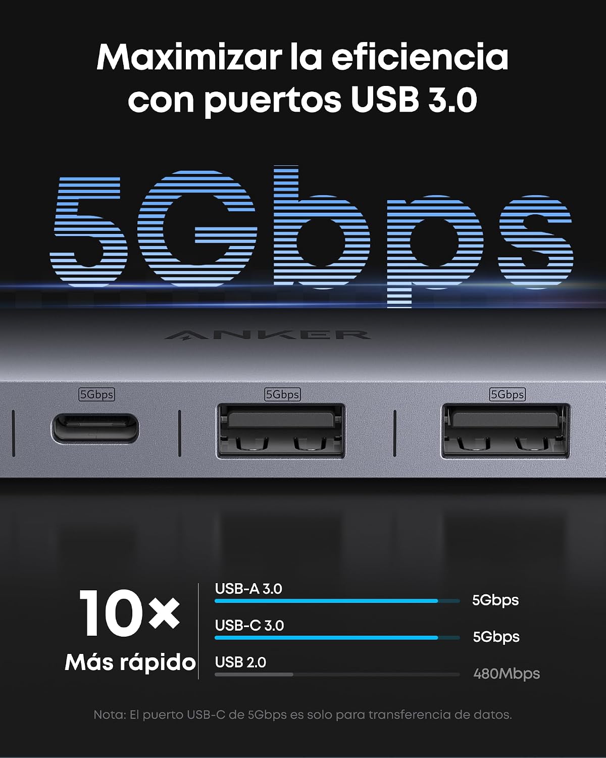 Thumbnail 3 de Anker Hub USB-C 7 en 1: Concentrador Multipuerto para MacBook, PC y más