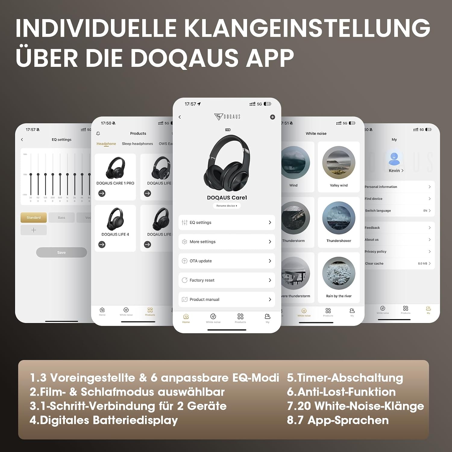 Detalle de DOQAUS Bluetooth Kopfhörer Over Ear – bis zu 90 Std Akku, 9 EQ-Modi, Memory-Protein Ohrpolster