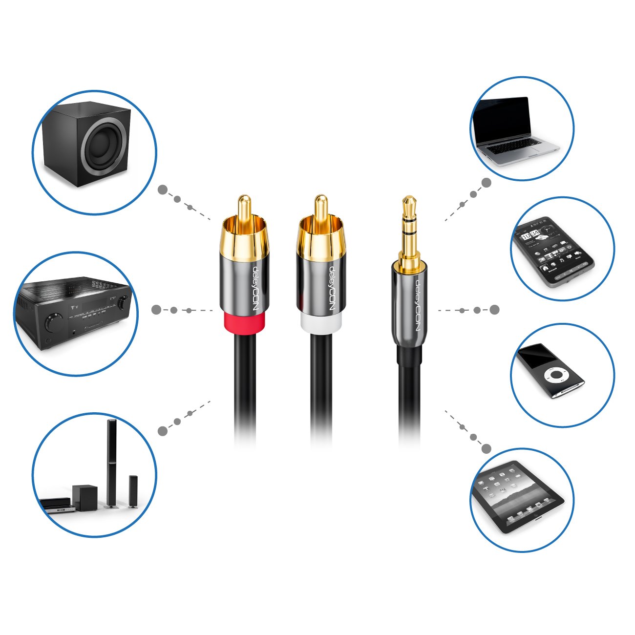 Thumbnail 4 de deleyCON 5m Klinkenkabel Cinch-Kabel – 3,5 mm Klinke zu Cinch RCA, 1x Klinkenstecker auf 2x RCA, Metallstecker, Schwarz
