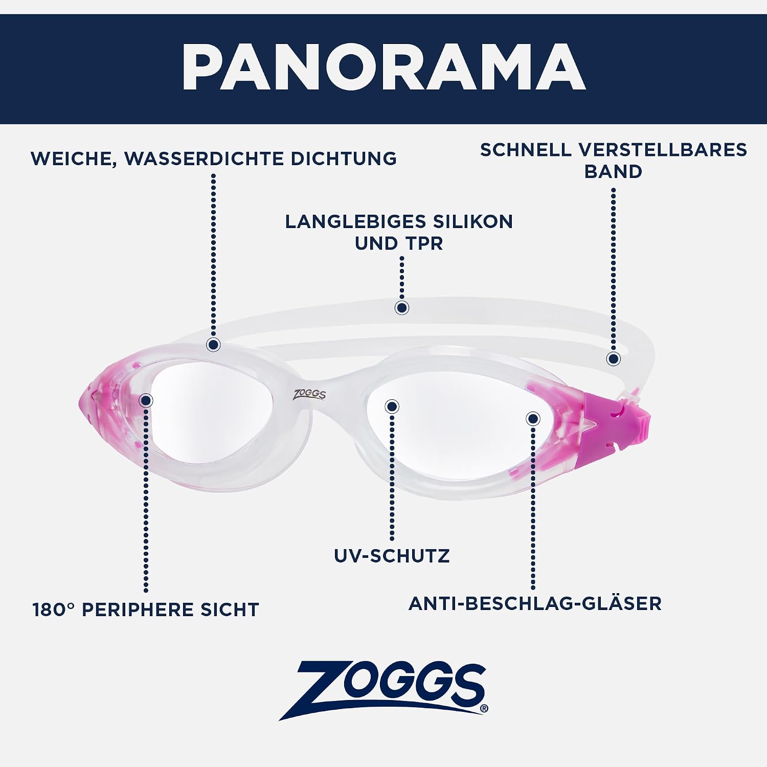 Thumbnail 1 de Zoggs Panorama Schwimmbrille – 180° Rundumsicht, Anti-Beschlag, UV-Schutz