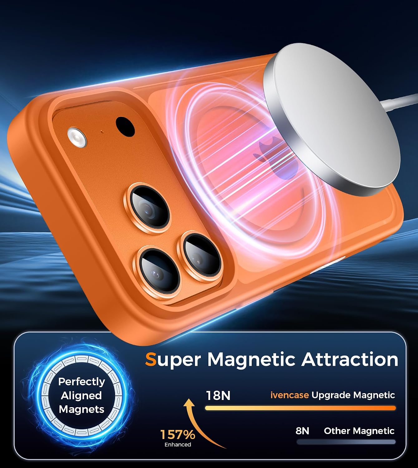 Detalle 2 de Guisessy Coque Magnétique iPhone 17 Pro Max 18N