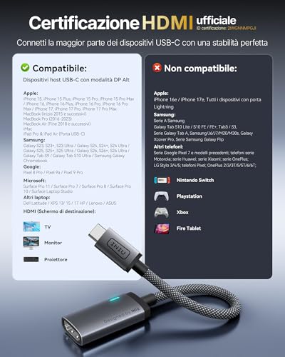 Detalle 2 de INIU Adattatore USB C a HDMI con certificazione HDMI ufficiale 4K@60Hz