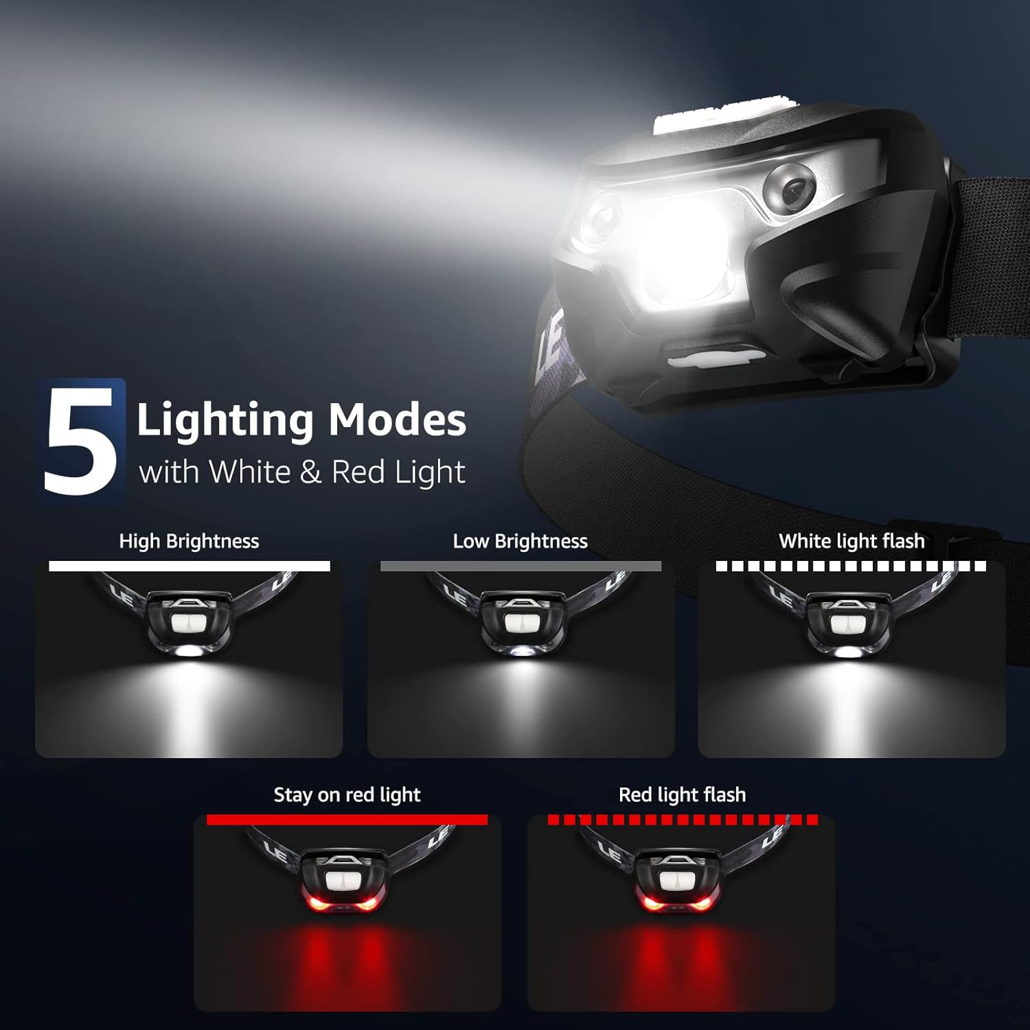 Thumbnail 3 de Lepro Stirnlampe LED Wiederaufladbar – 2er-Set USB-Kopflampe mit 5 Modi, IPX4, 150 m Leuchtweite