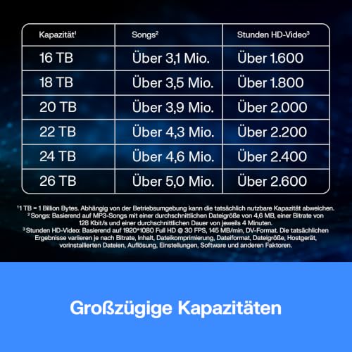 Detalle de Western Digital WD Elements Desktop-Speicher 18 TB, USB 3.0-kompatibel