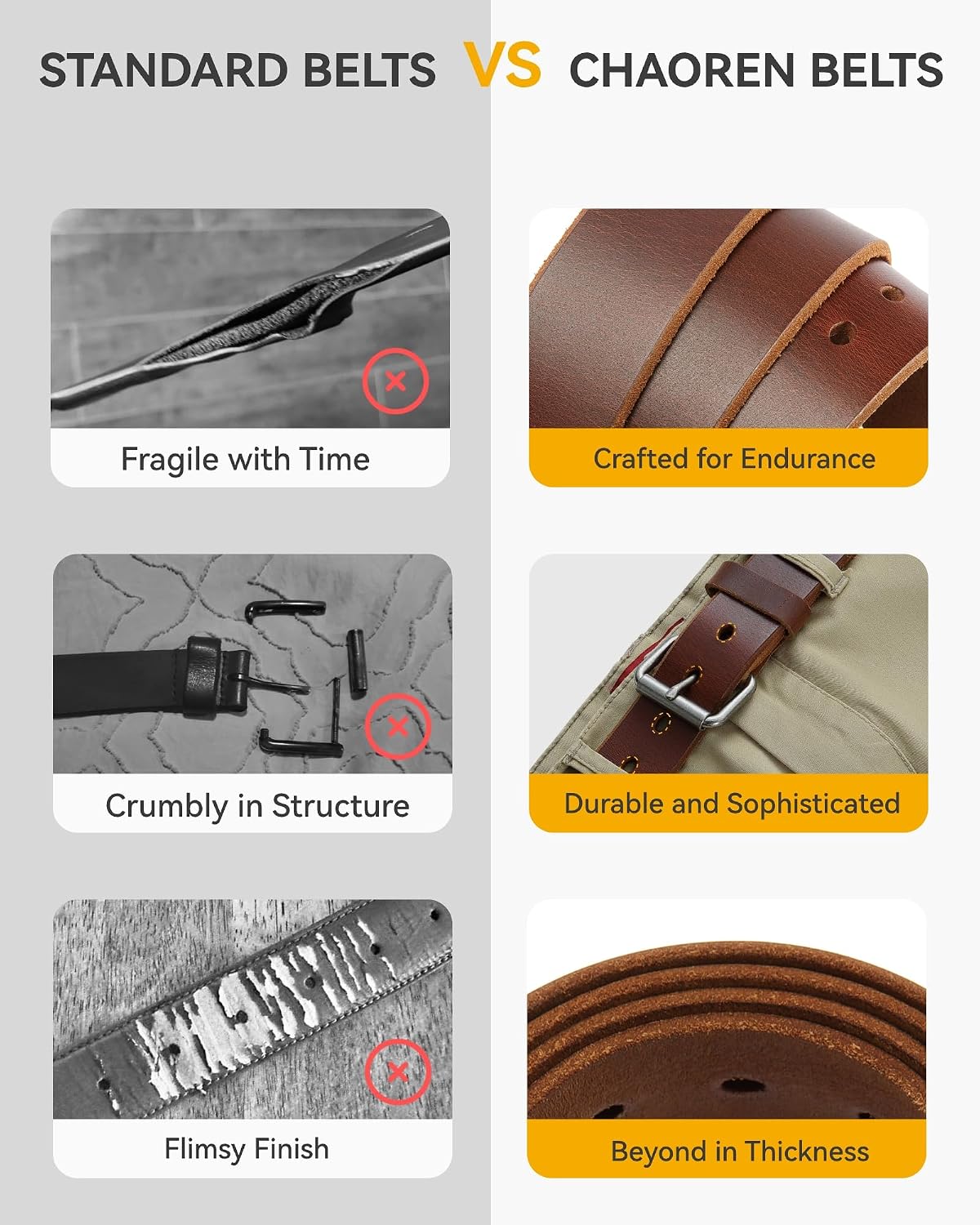 Detalle 2 de CHAOREN Men's Leather Belt