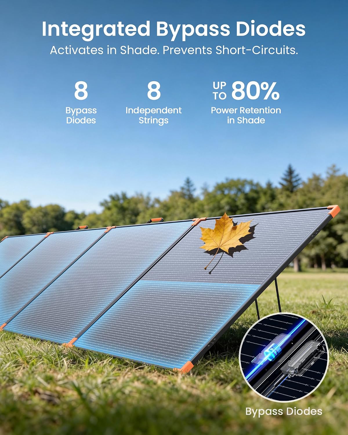Detalle de ZOUPW 480W Bifacial Portable Solar Panel: 25% Efficient N-Type 16BB Foldable Charger for Off-Grid RV and Home Backup