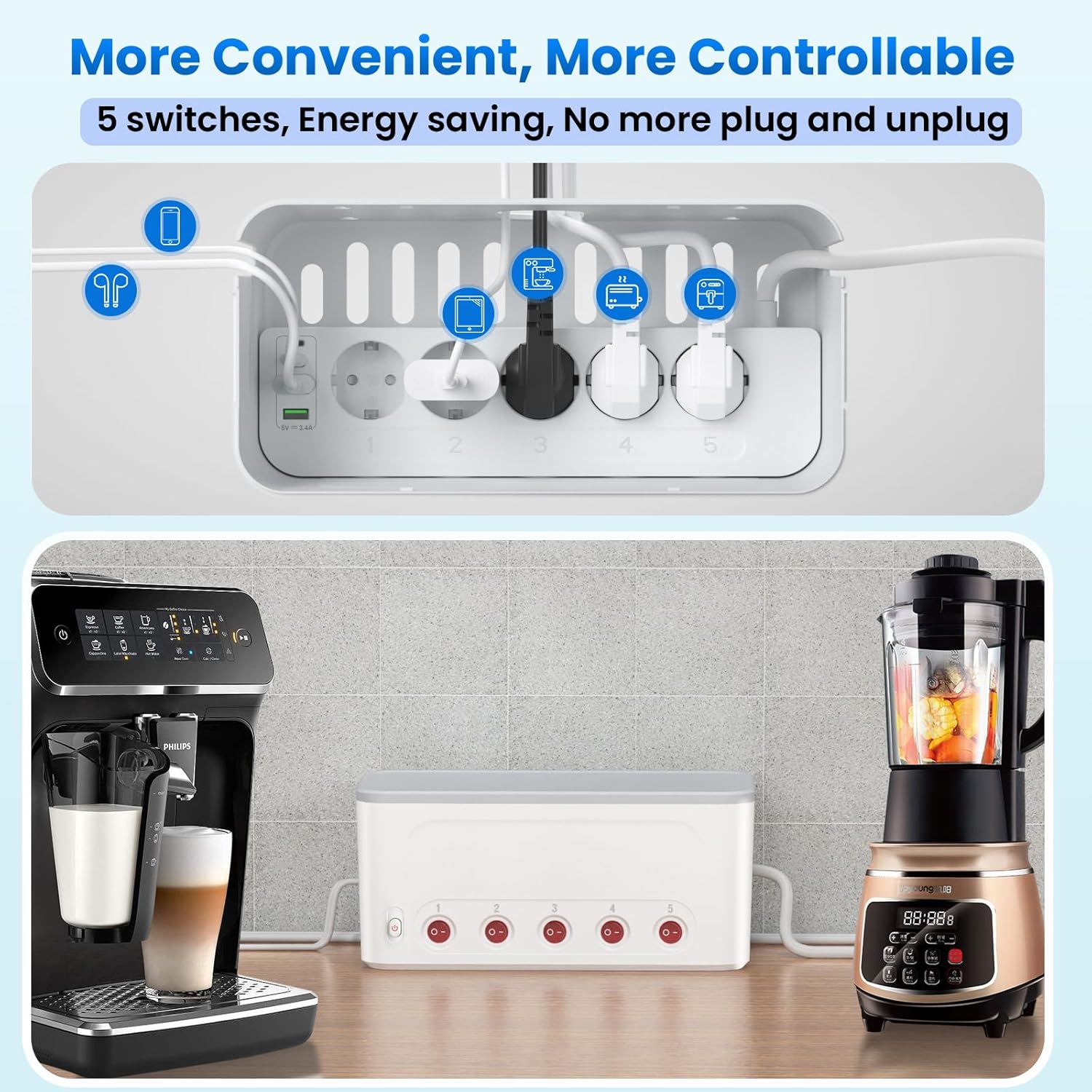 Thumbnail 2 de Ciabatta multipresa USB con scatola porta cavi e 5 prese Schuko (interruttori indipendenti) – Bianco, cavo 1,5 m