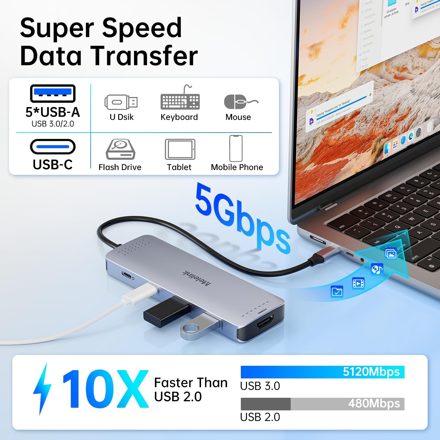 Detalle de Melelink 10-in-1 USB-C Hub with 4K@60Hz HDMI, 100W PD, SD/TF and 6 USB ports