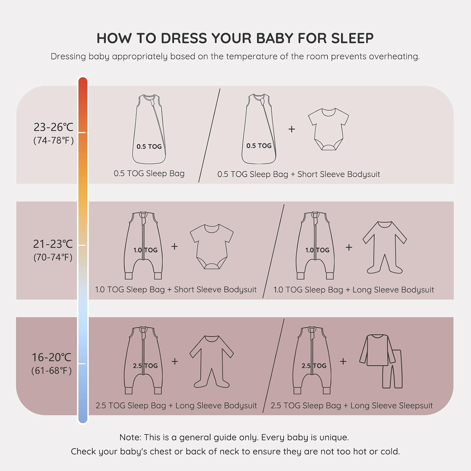 Detalle 2 de Mosebears 1.0 TOG Cotton Baby Sleeping Bag (2-3 Years) – Soft, Safe Sleep Sack for Spring & Autumn