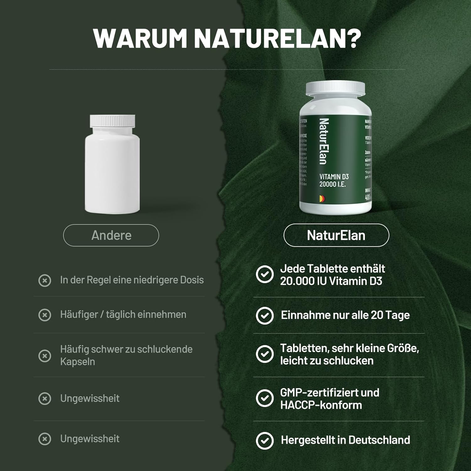 Thumbnail 2 de Vitamin D3 20.000 I.E. hochdosiert (400 Tabletten) – 1 Tablette alle 20 Tage, vegetarisch
