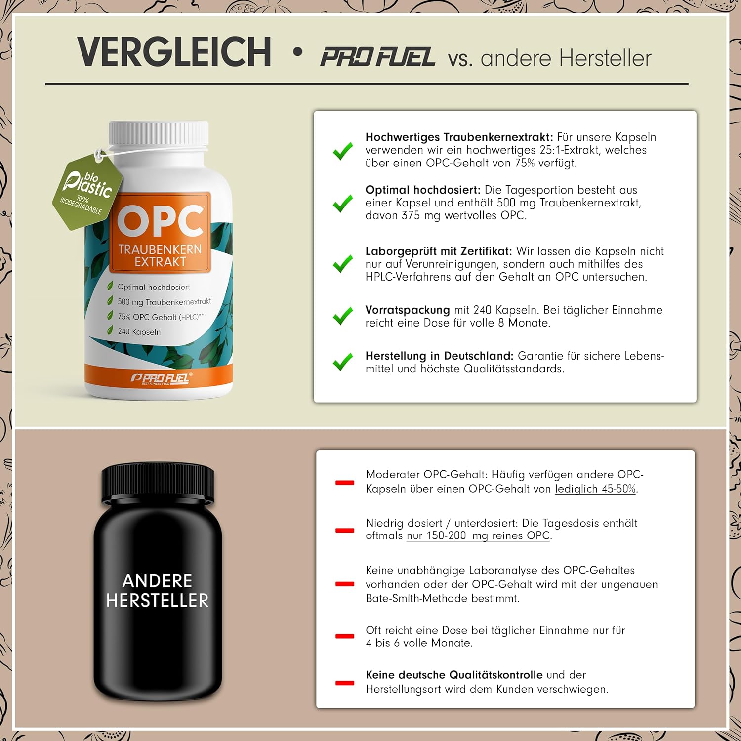 Thumbnail 2 de OPC Traubenkernextrakt 240 Kapseln — 75% OPC