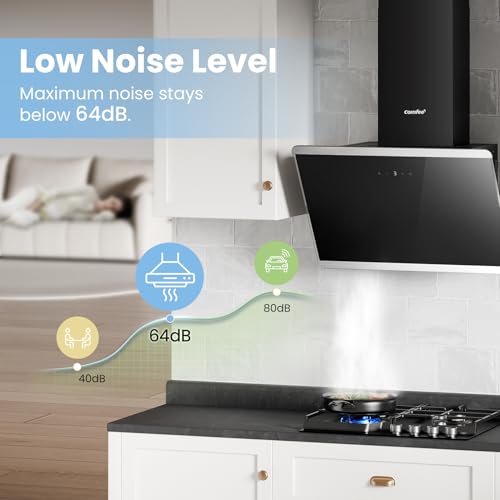 Detalle 2 de COMFEE' 60cm Angled Cooker Hood (A++, Wall Mounted, Black)