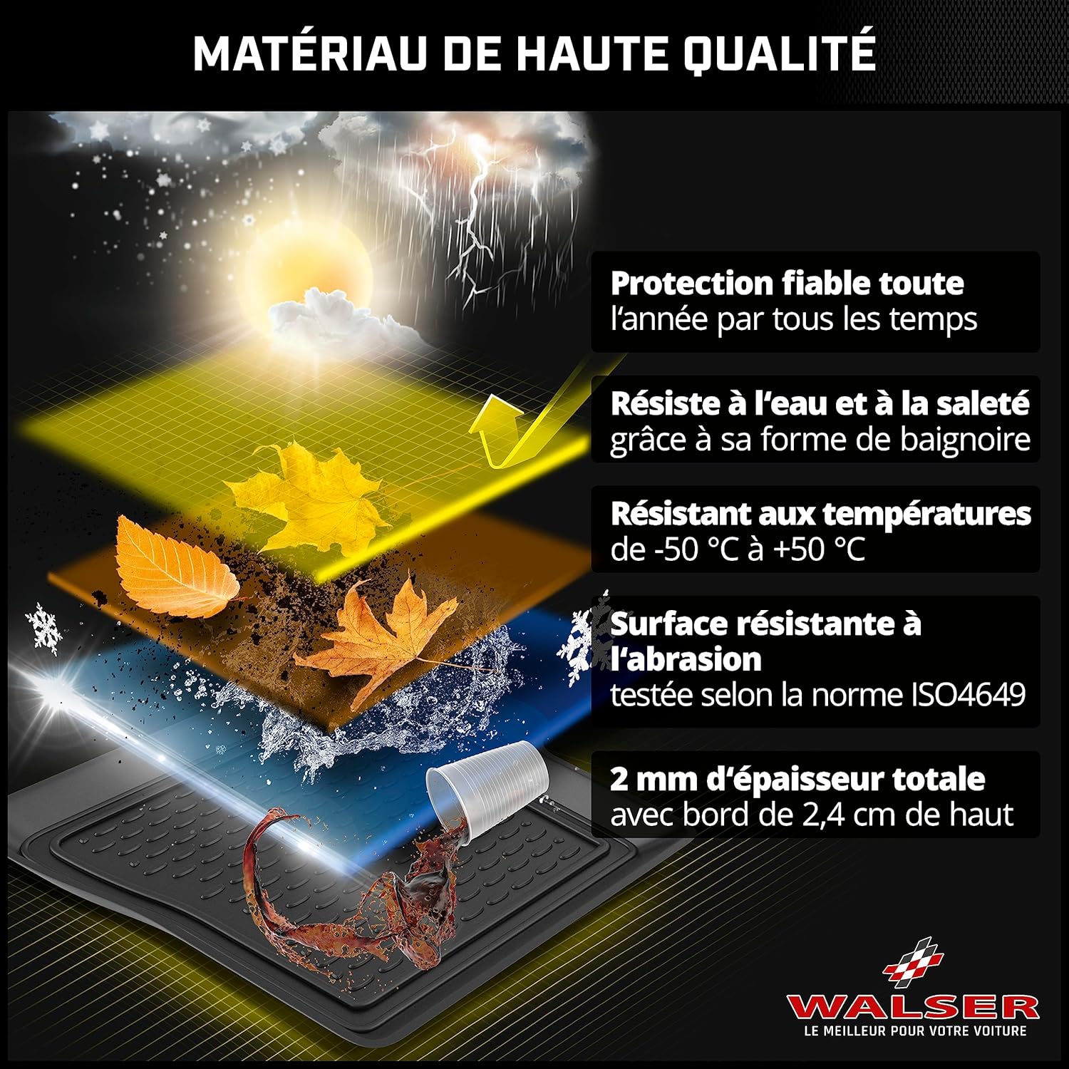 Thumbnail 3 de Tapis de sol sur mesure Walser XTR en caoutchouc (TPE) pour VW Touareg II 2010-2018