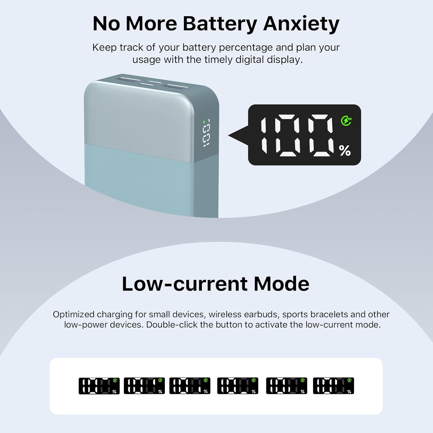 Detalle de NOBIS 45W Batterie Externe 20000mAh – Charge rapide, 4 ports USB (2× USB-C I/O, 2× USB-A) et affichage numérique