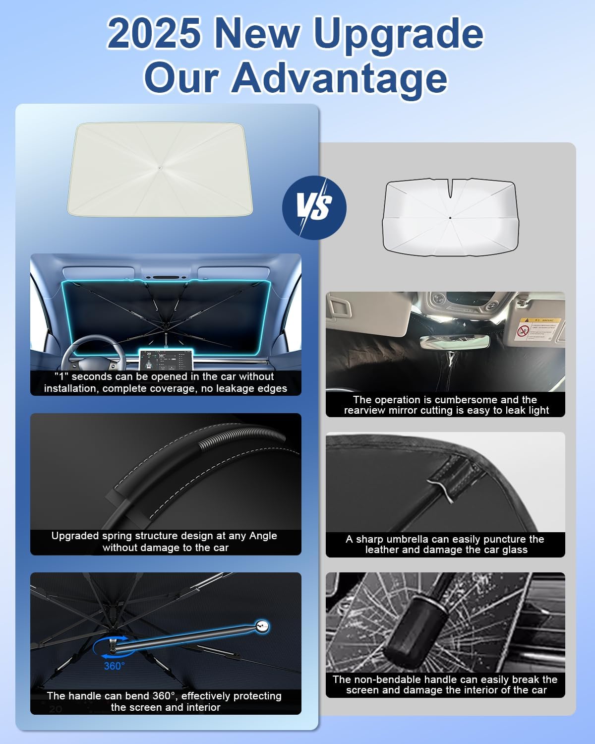 Thumbnail 3 de helloleiboo Car Windshield Sun Shade Umbrella (57" x 32") with 5-Layer UV & Heat Protection Coating