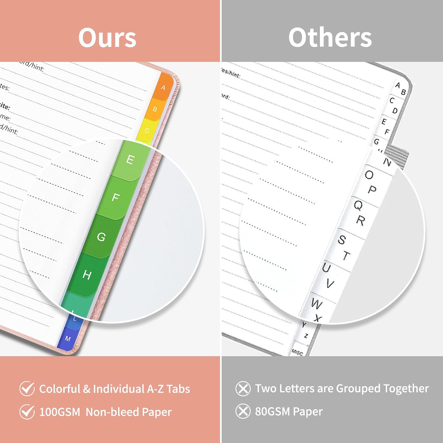 Detalle 2 de Password Keeper Notebook, 5.7 x 7.7 inches