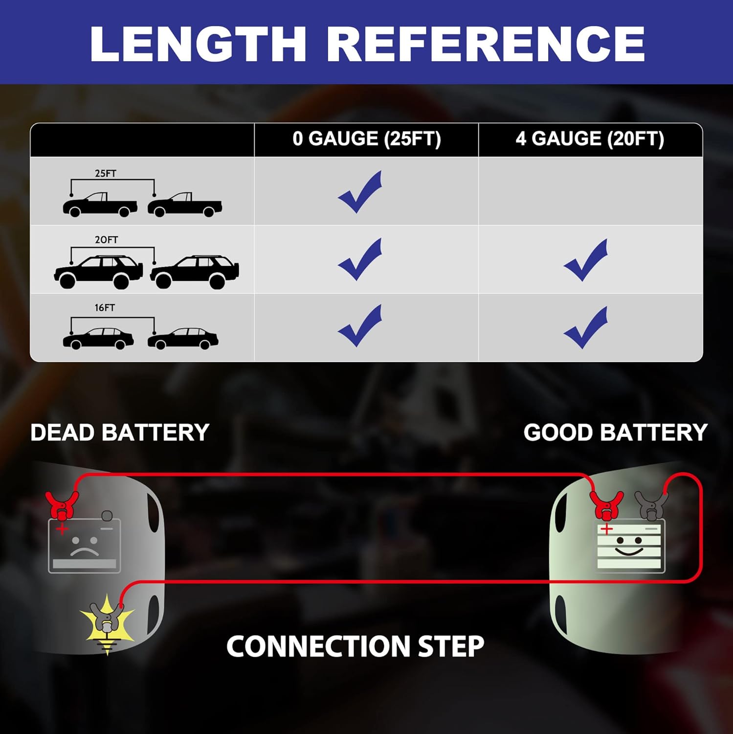 Thumbnail 4 de EXTRESPO Heavy Duty Jumper Cables 25 Feet