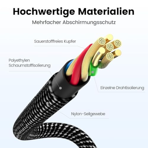 Thumbnail 3 de MOSWAG E Gitarren Kabel 3M – 6,35 mm TS mit 90° Biegsamem Bass AMP Kabel, Nylon-geflochten, geringes Rauschen