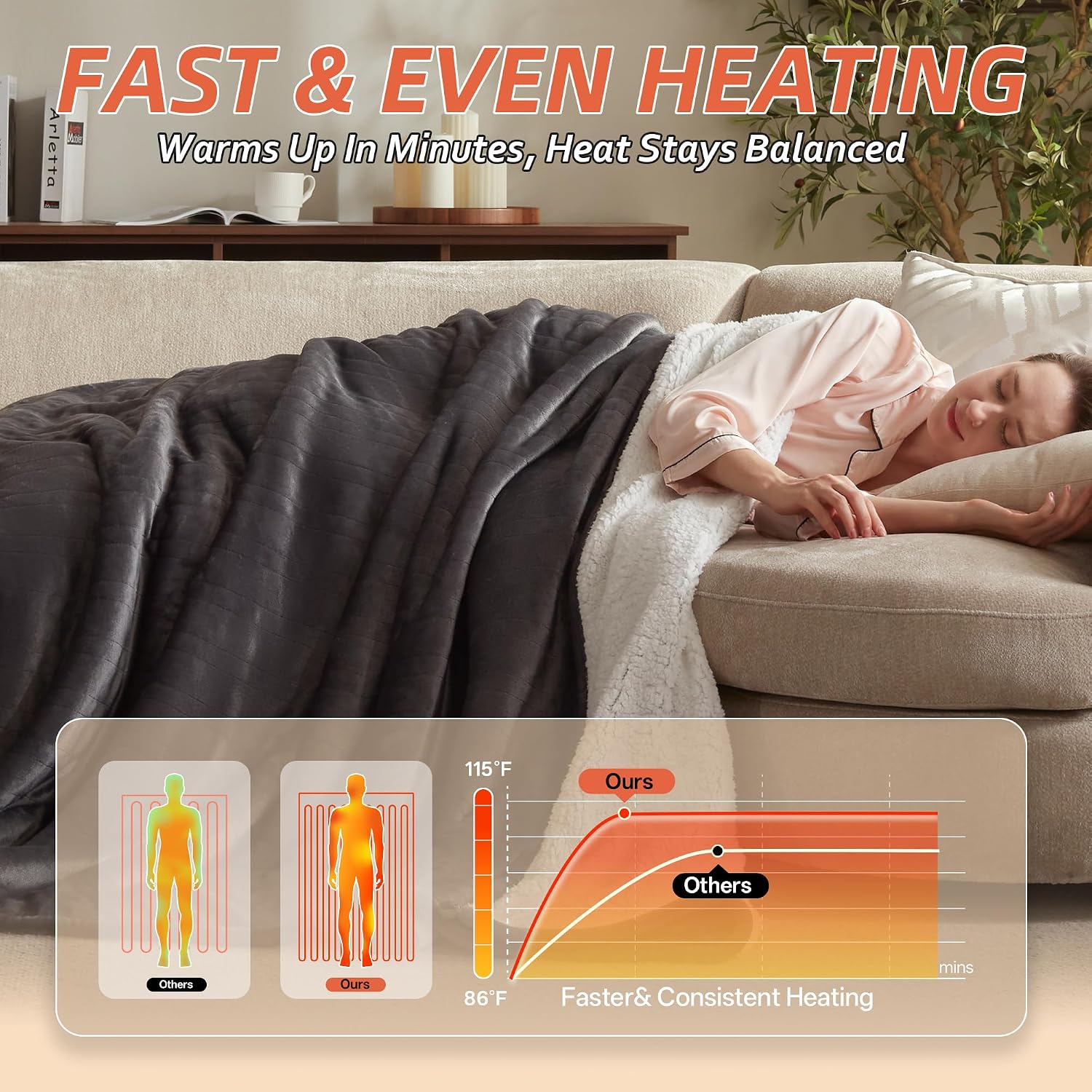 Detalle 2 de BEARKISS Electric Heated Blanket, 72 x 84 Inches