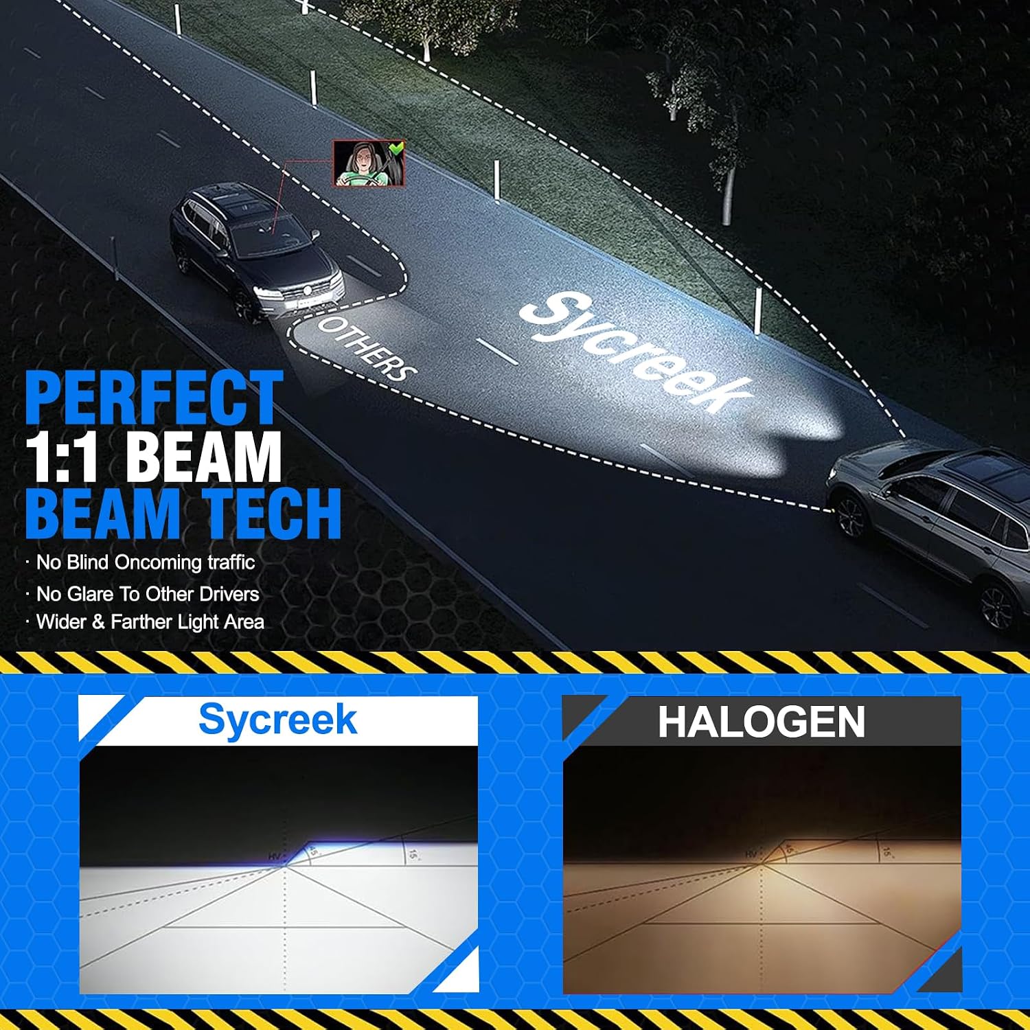 Thumbnail 4 de Sycreek H11 LED 32000LM 6500K