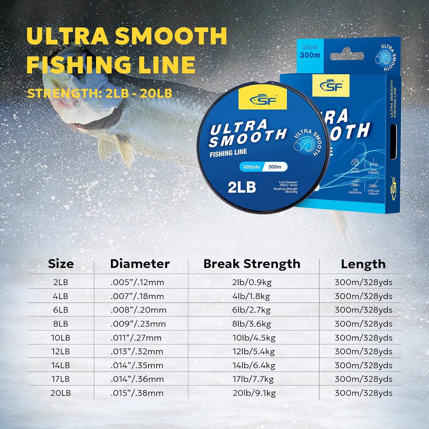 Thumbnail 1 de SF Mono-Angelschnur Ultra Smooth transparent – monofile Klar-Schnur (4,5 kg Bruchlast, 0,27 mm, 300 m)