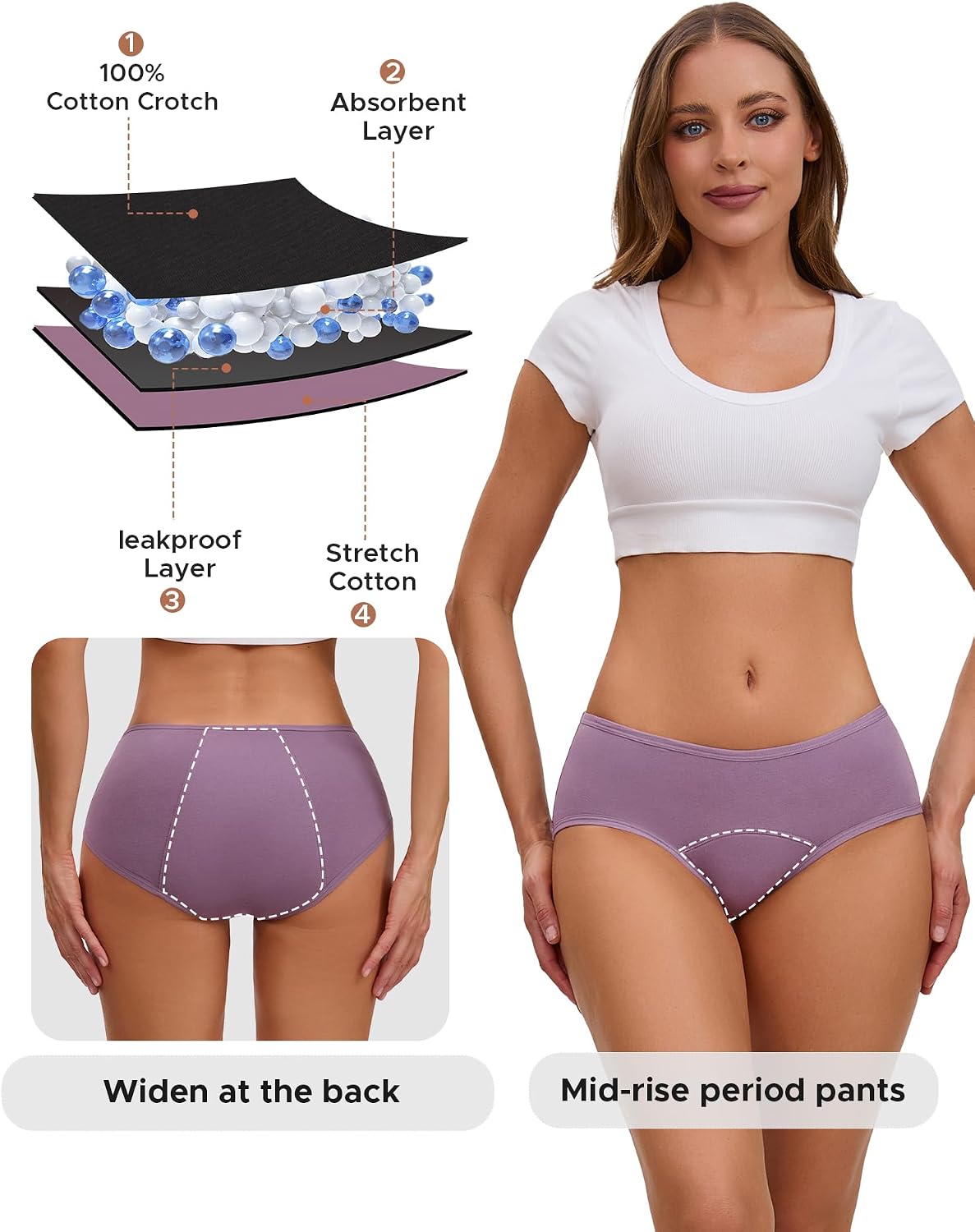 Detalle de INNERSY Period Pants for Women Heavy Flow – Pack of 3 Leak-Proof Hipster Underwear