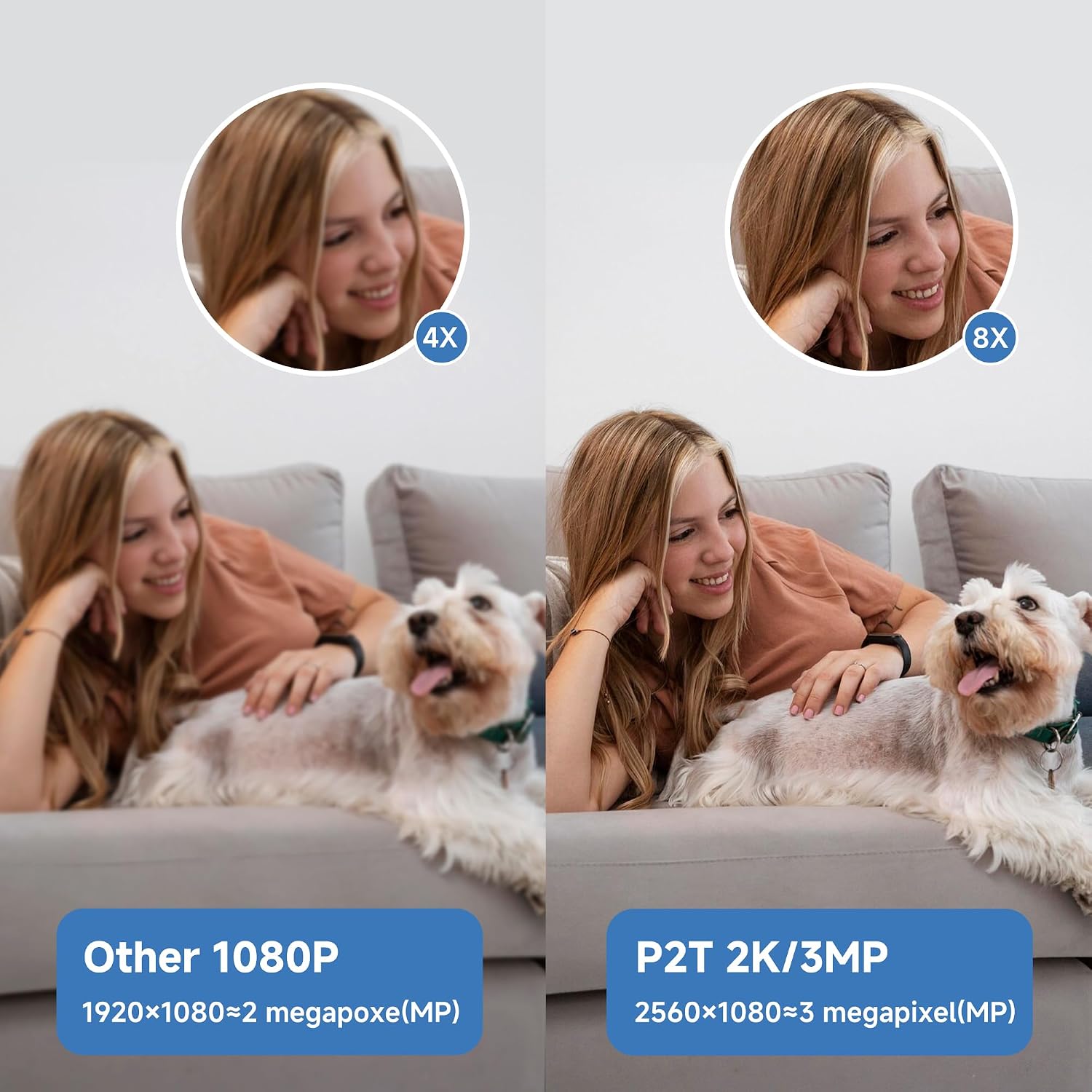Thumbnail 2 de LAXIHUB P2T 3MP pet camera