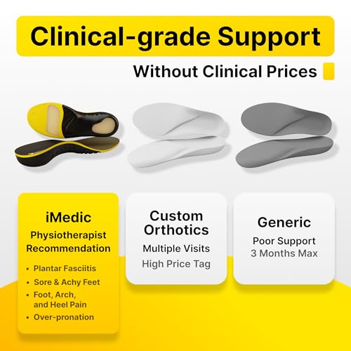 Detalle de iMedic Orthotic Insoles for Plantar Fasciitis, Size L UK 9-10