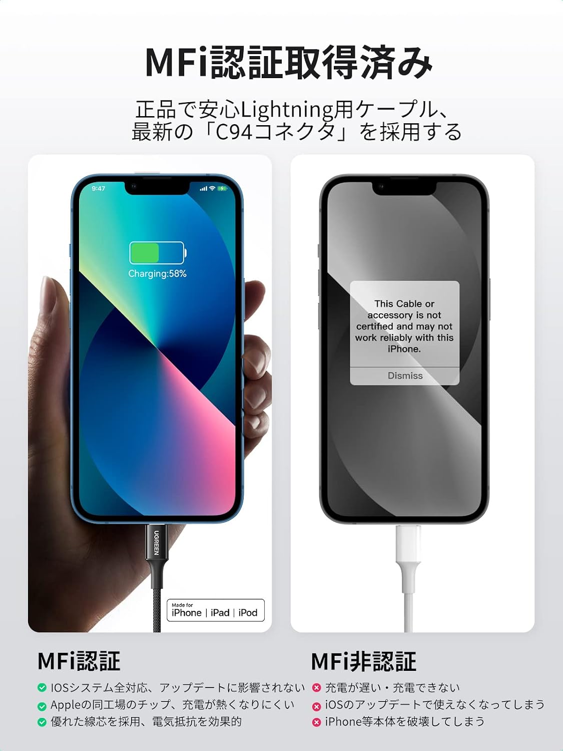 Thumbnail 2 de UGREEN USB-C to Lightningケーブル 1m MFi認証・PD対応、シリコン製芯線とナイロン編み