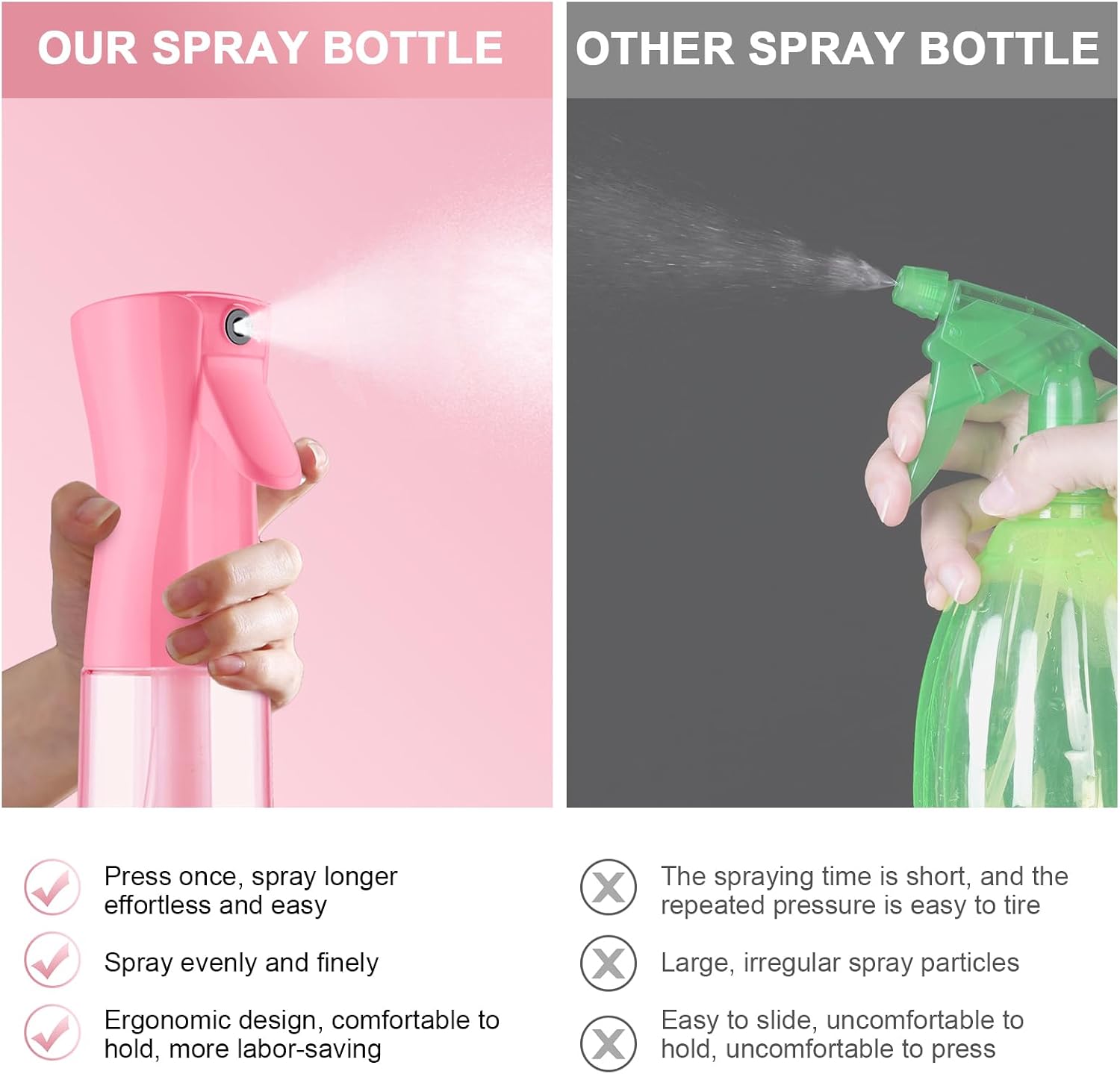 Detalle 2 de LOPHE lot de 2 petits flacons pulvérisateurs à brume fine 200 ml (PET) – pulvérisation à 360°