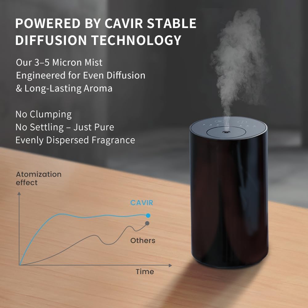 Detalle de Cavir Wasserloser Diffusor 2000mAh für Raumluft