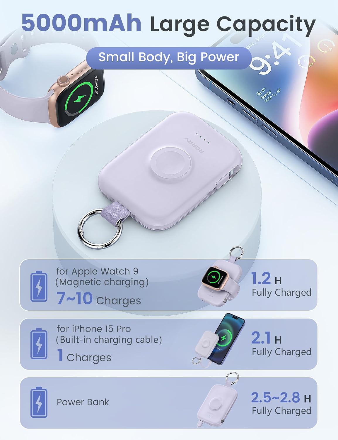 Detalle de RORRY Portable Charger 5000mAh Power Bank with Built-in Cables (Purple) for iPhone, Apple Watch & AirPods