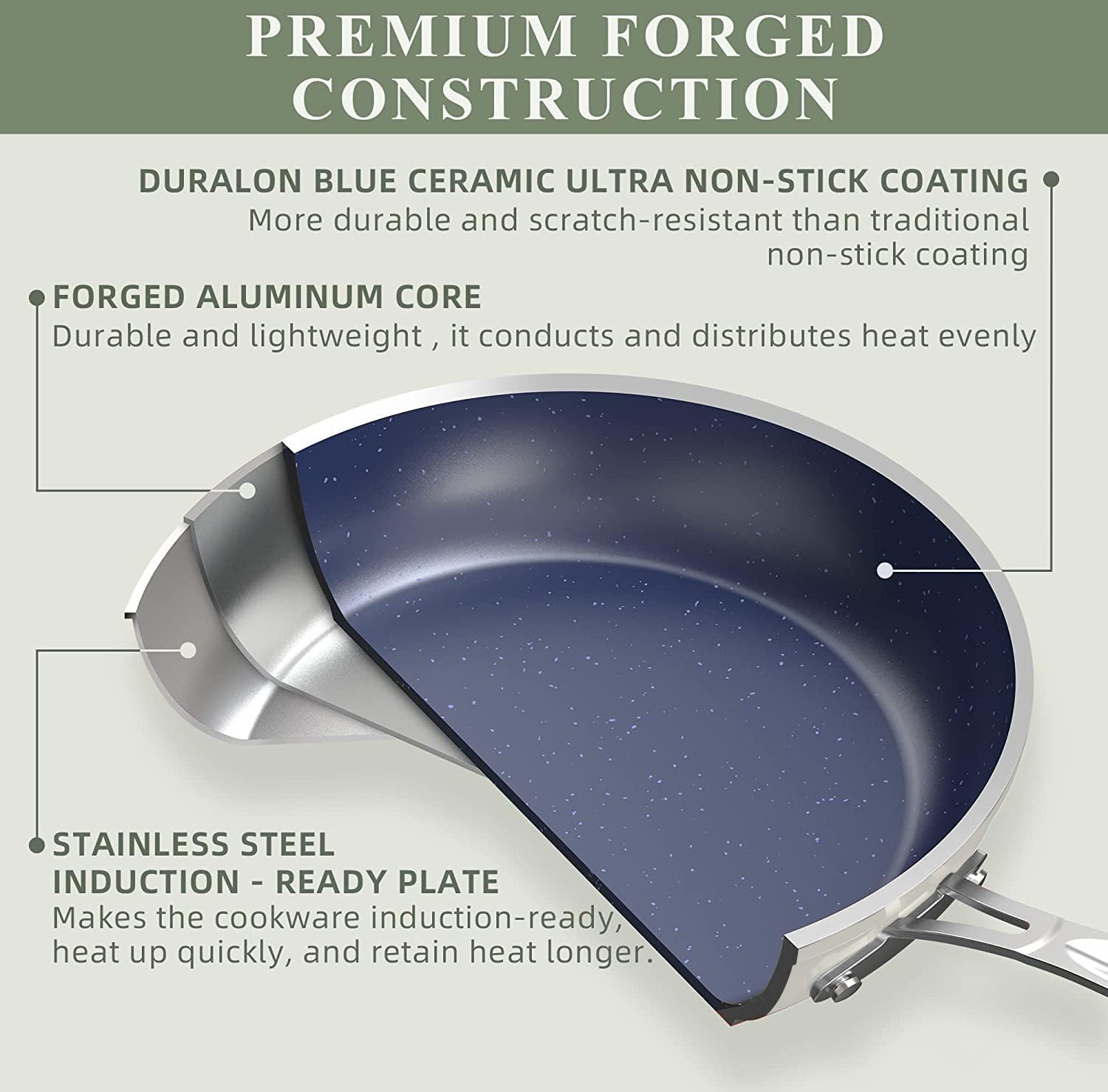 Thumbnail 2 de Nuwave 9pc Cookware Set
