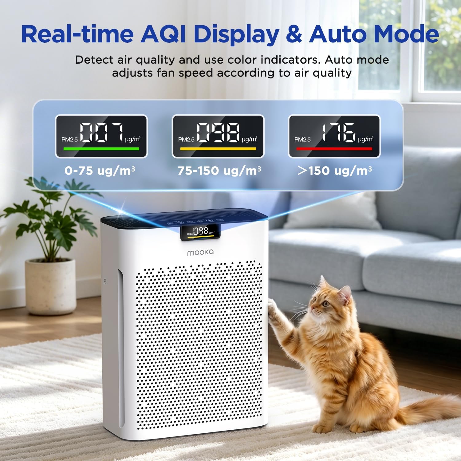 Detalle 2 de MOOKA KJ190L Air Purifier 2200 Ft² 🏠