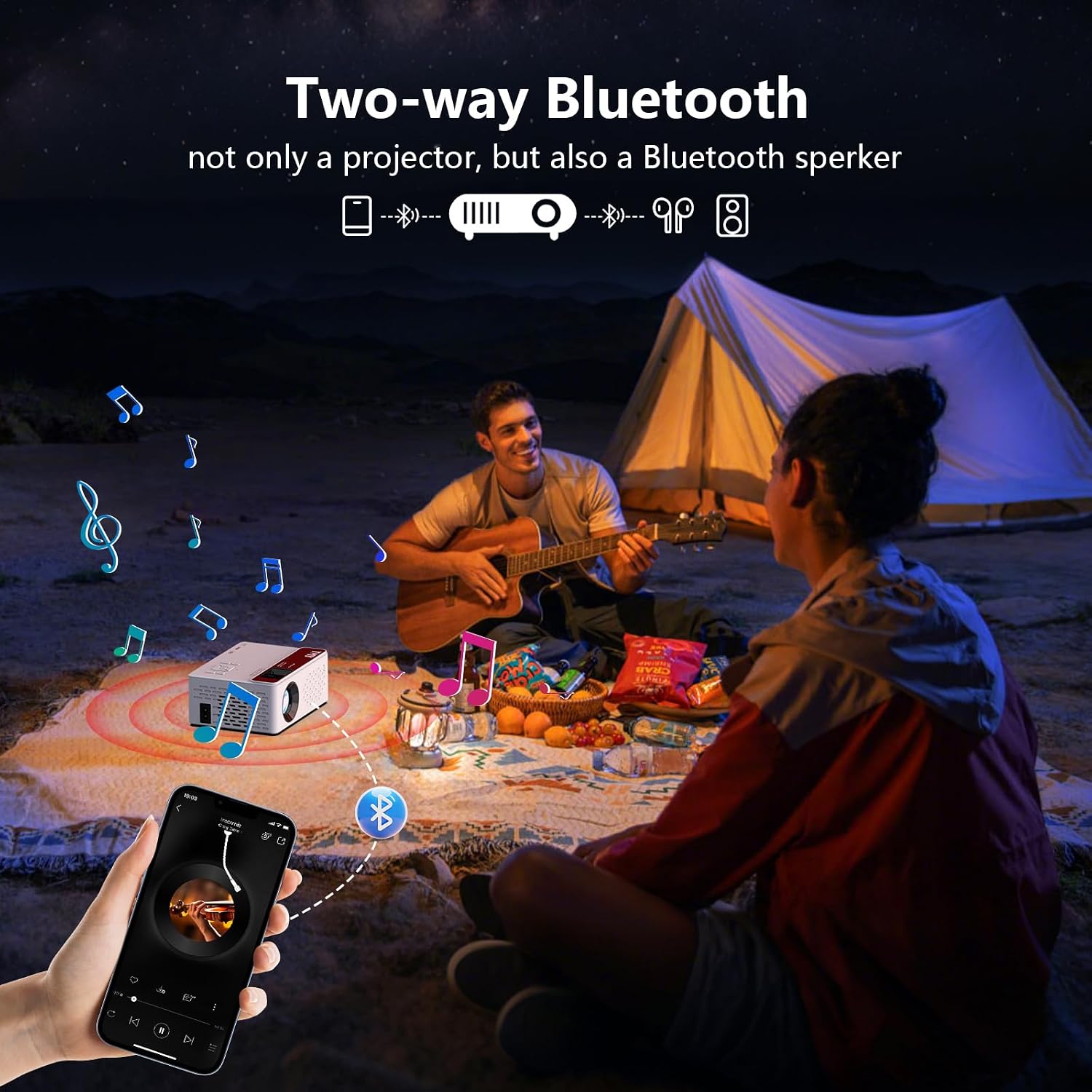 Detalle de TMY Mini Projector