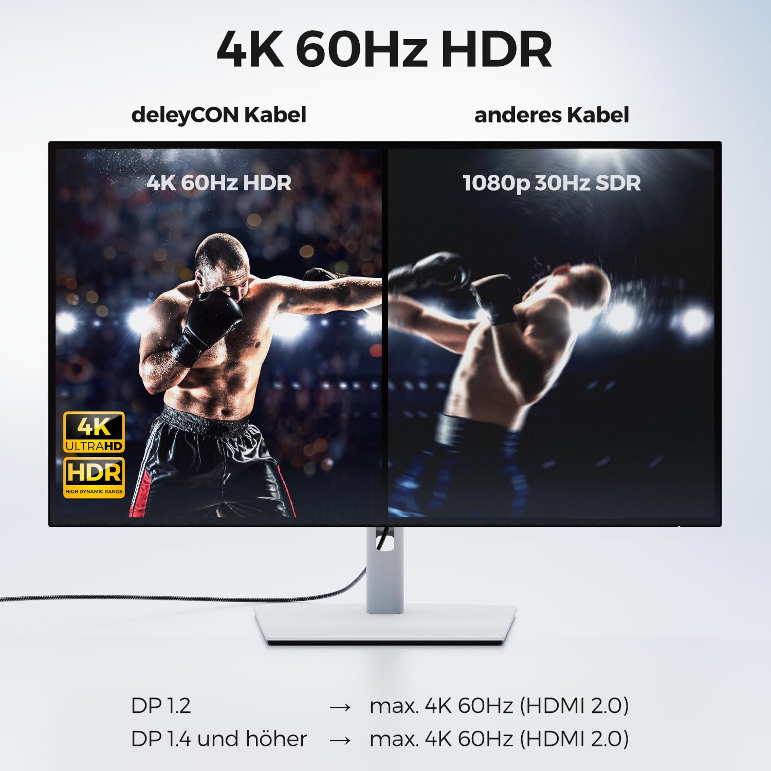 Thumbnail 3 de deleyCON 4K DisplayPort zu HDMI Adapter – uni‑direktional, DP 1.2/1.4 auf HDMI 2.0