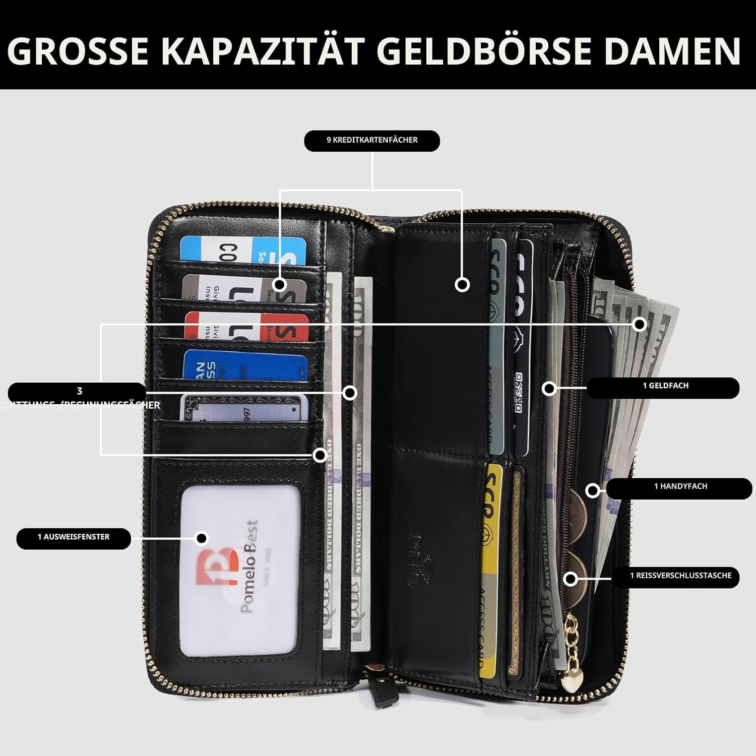Thumbnail 4 de Pomelo Best Geldbörse Damen Langformat mit RFID-Blockierung