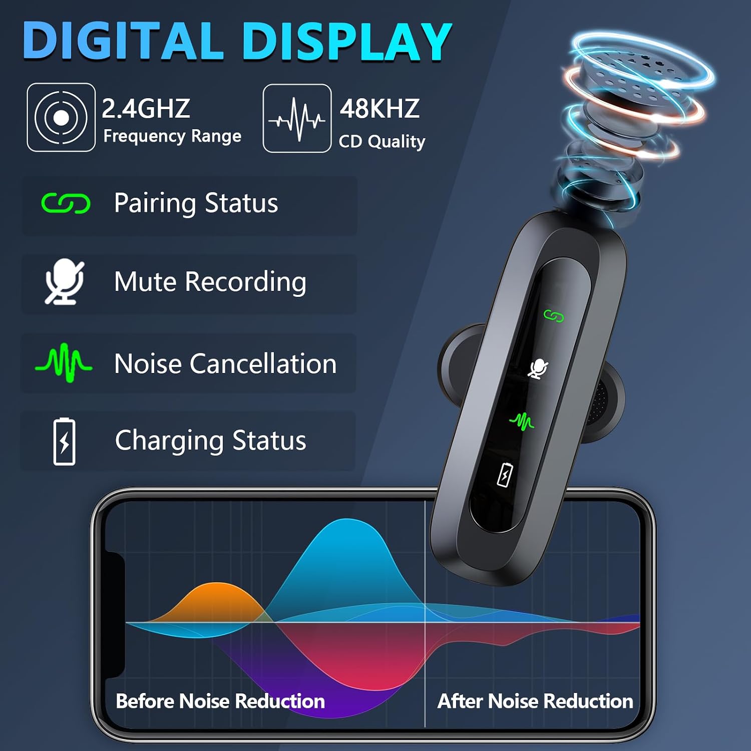 Detalle 2 de RICCHI J1 Wireless Lavalier Microphone, 2 Mics, USB-C and Lightning