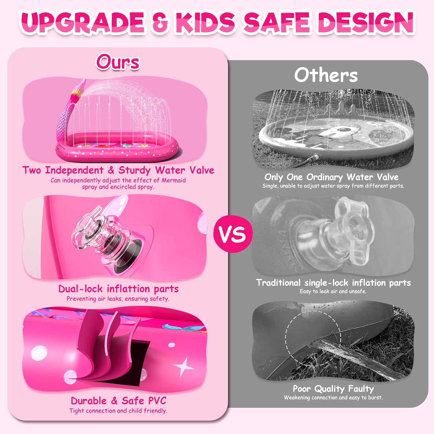 Detalle de Inflatable Paddling Pool for Kids with 3-in-1 Mermaid Pattern (Splash Pad, Pool and Play Mat)