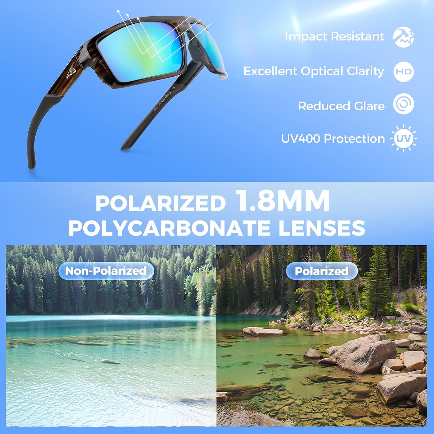 Detalle de KastKing Waccamaw Polarized Bifocal Sport Reader Sunglasses (x1.5, x2.0, x2.5)
