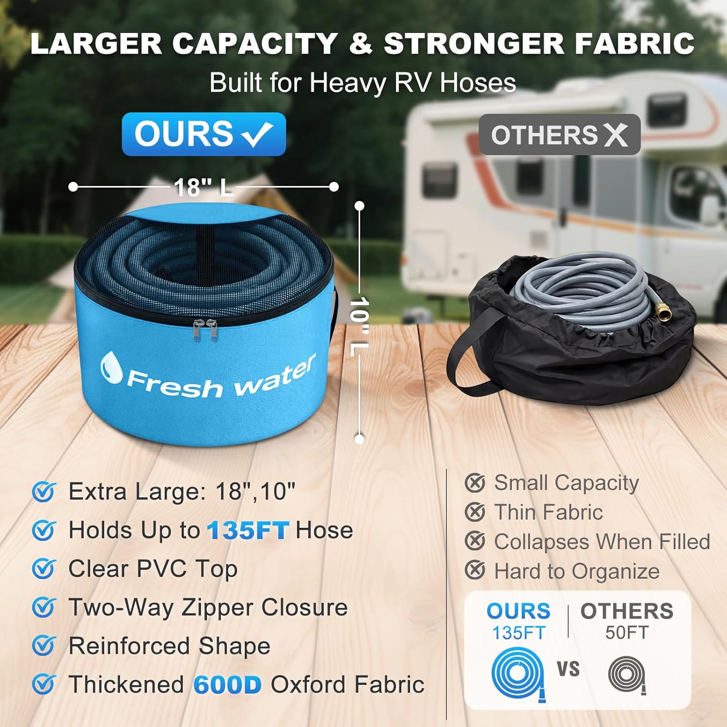 Detalle 2 de Gociean RV Sewer Hose Storage 4 Packs: Organized, Watertight Bags for Hoses, Cords, and Camper Tools