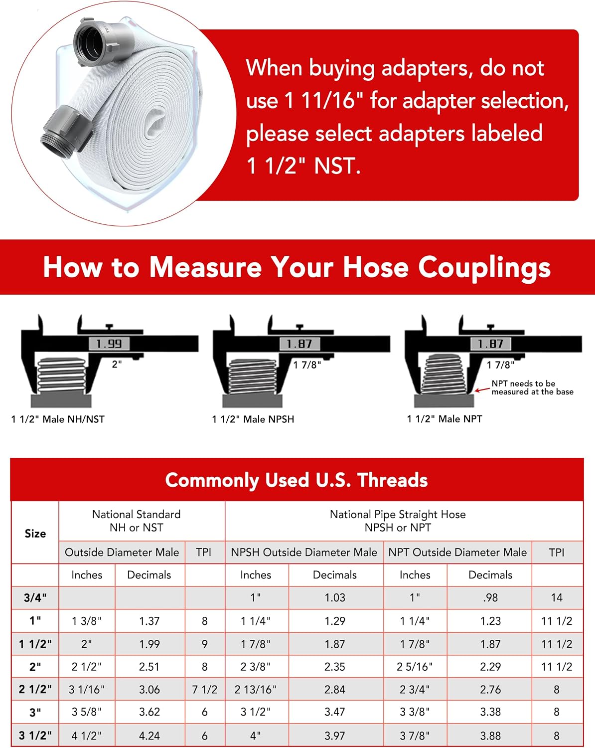 Detalle de ZYfire Fire Hose 1-1/2-Inch ID