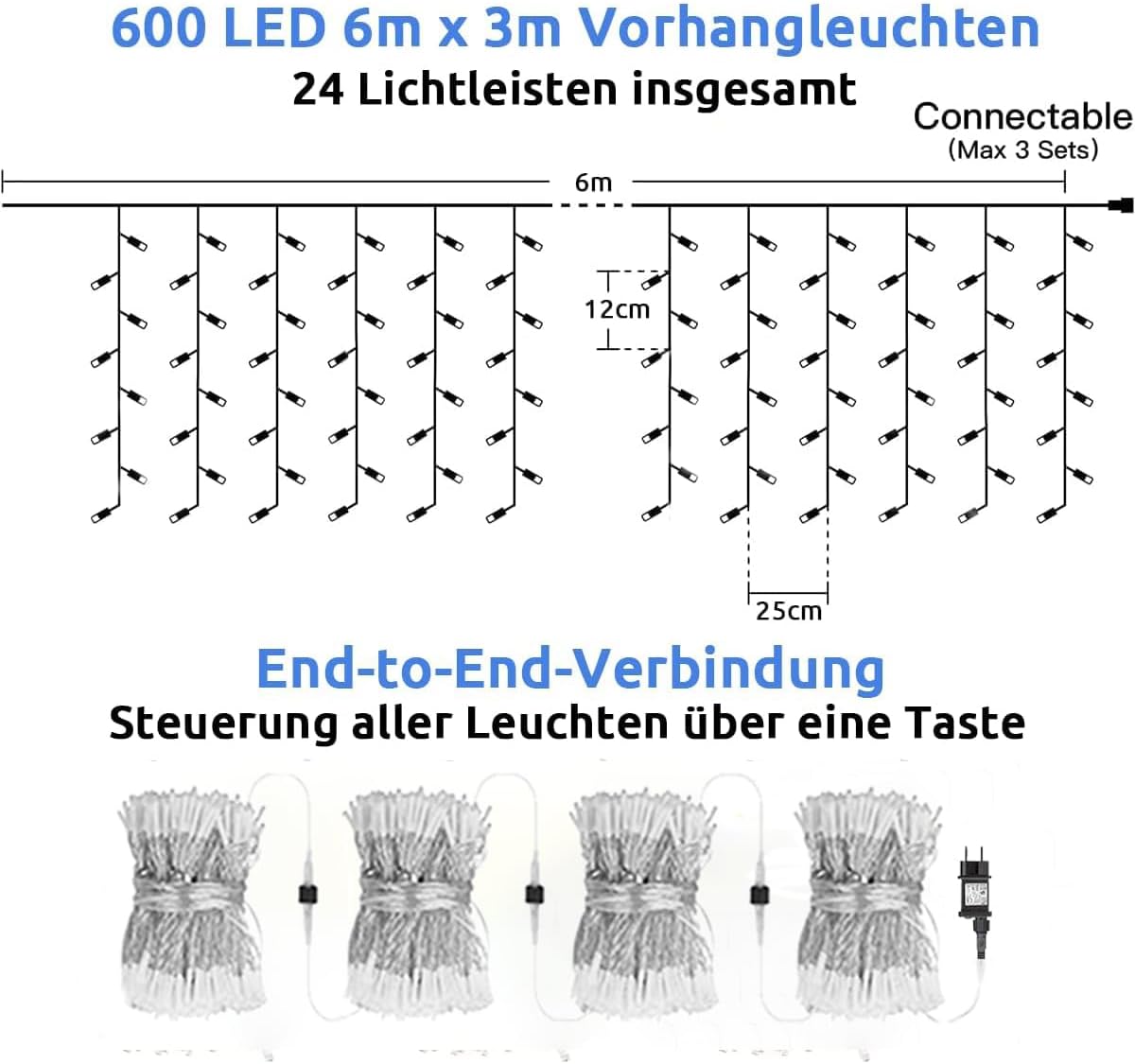 Detalle 2 de Dekofun tenda luminosa 6 m con 600 LED